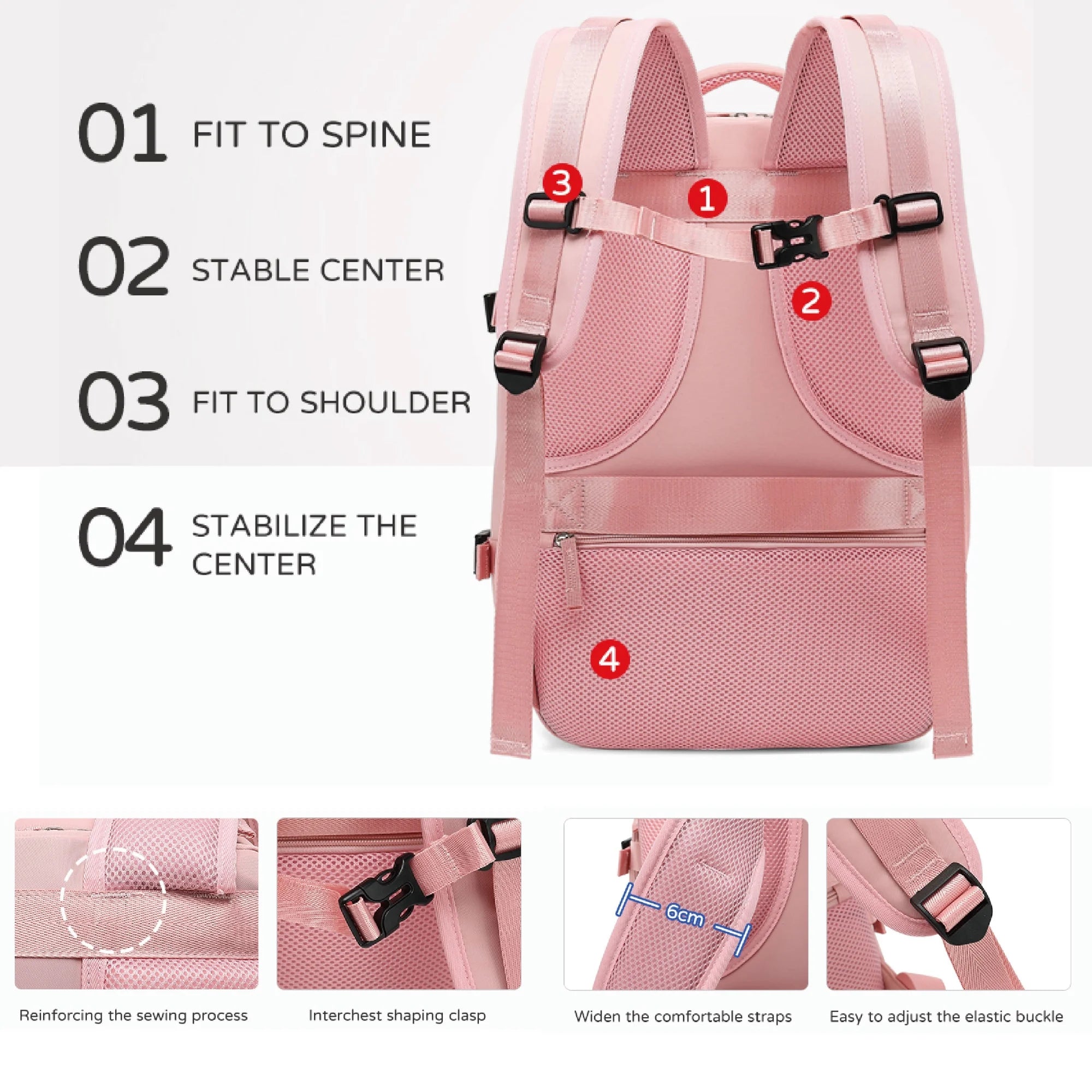Mochila de Viaje Premium ANTI-ROBO