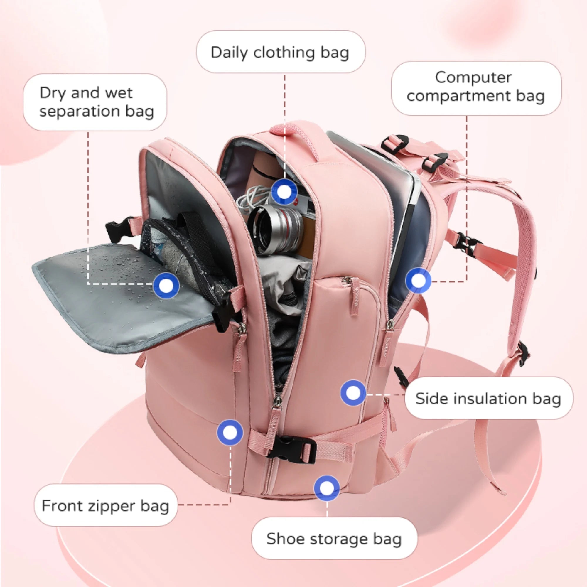 Mochila de Viaje Premium ANTI-ROBO